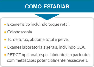 diagrama-gastrointestinal-como-estadiar.jpg