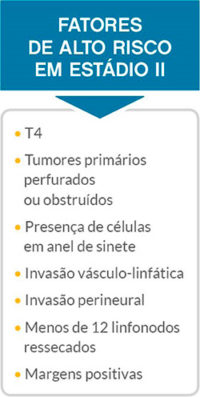 diagrama-gastrointestinal-estadio-ii.jpg