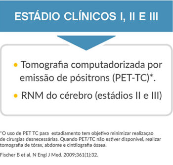 diagrama-pulmao-como-estadiar.jpg